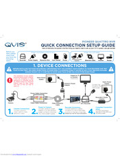Qvis Pioneer Quattro Setup Manual