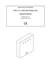 Roger RWH-1 Operating Manual