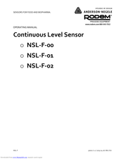 ANDERSON-NEGELE NSL-F-02 Operating Manual