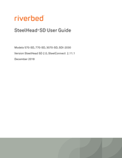 Riverbed SteelHead SDI-330 User Manual