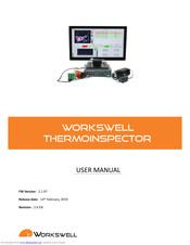 WORKSWELL THERMOINSPECTOR User Manual