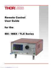 THORLABS TLX Series User Manual