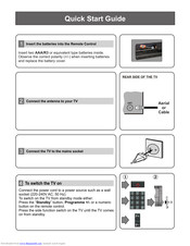Finlux FL4322Smart Quick Start Manual