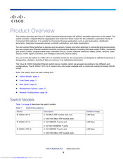 Cisco IE 2000U Series Product Overview