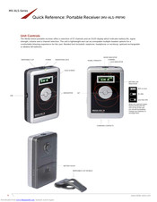 Media Vision MV-ALS-Series Quick Reference