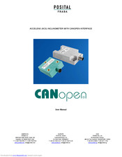 Posital Fraba ACS360 CANopen User Manual