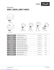 Danfoss AMV 140 Operating Manual