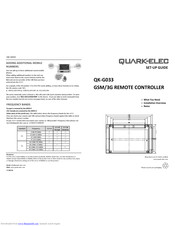 quark-elec QK-G033 Setup Manual