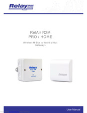 Relay RelAir R2M PRO User Manual