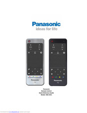 Panasonic 060-2331 Quick Reference Manual