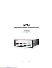 FAST ComTec MPA4 User Manual