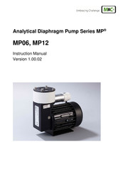 M&C MP06 Instruction Manual