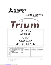 Mitsubishi TRIUM GEO Service Manual