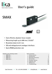 Lika SMAX-GG series User Manual