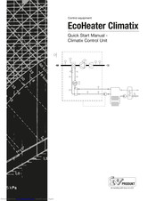 IV Produkt EcoHeater Climatix Quick Start Manual