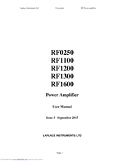 LAPLACE INSTRUMENTS RF1600 User Manual