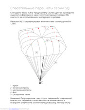 Sky Country SQ-26LT User Manual
