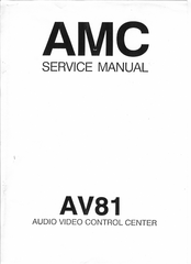 AMC AV81 Service Manual
