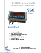 PENKO 960 Quick Start Manual