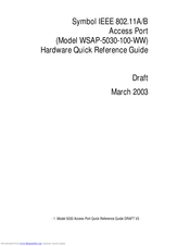 Symbol WSAP-5030-201-WW Hardware Quick Reference Manual