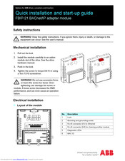 Abb FBIP-21 Quick Installation And Start-Up Manual