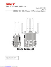 SWIT SW-M150 Tx User Manual