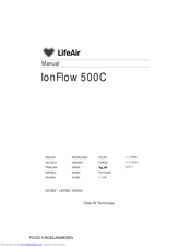 LifeAir LAIFSK2 Series User Manual