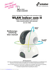 Stobo WLAN indoor cam II User Manual