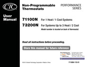 CTC Union PERFORMANCE SERIES User Manual
