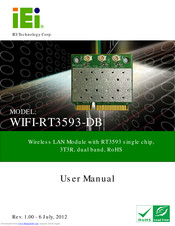 IEI Technology WIFI-RT3593-DB User Manual