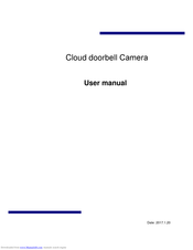 tecom Cloud2door User Manual