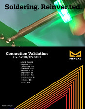 Metcal CV-5200 User Manual