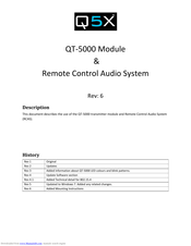 Q5X QT-5000 Manual