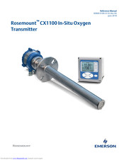 Emerson Rosemount CX1100 Reference Manual
