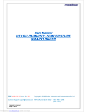 Masibus HT16U User Manual