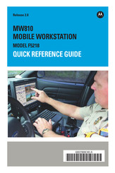 Motorola F5218 Quick Reference Manual