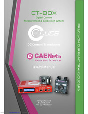 CAENels CT-BOX User Manual