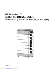 BYD Battery-Box H 7.7 Quick Reference Manual