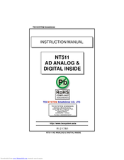 TECSYSTEM NT511 MODBUS Instruction Manual