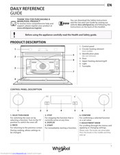Whirlpool W6 MW561 Daily Reference Manual