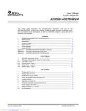 Texas Instruments ADS7881 User Manual
