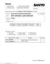 Sanyo SAP-KRV91EH Technical & Service Manual