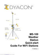 Dyacon MS-130 Quick Start Manual