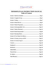 Nitek THYROFLEX Instruction Manual