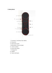 Enustech BHF5000 Manual