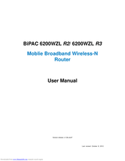 Billion BiPAC 6200WZL R3 User Manual