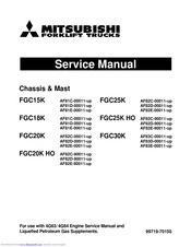 Mitsubishi FGC25K HO Service Manual