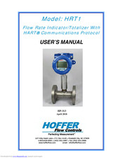 Hoffer Flow Controls HRT1 User Manual