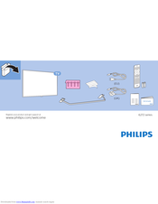 Philips 55PUS6272/12 Quick Start Manual