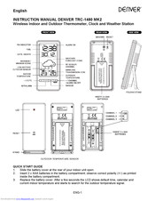 Denver TRC-1480 MK2 Instruction Manual